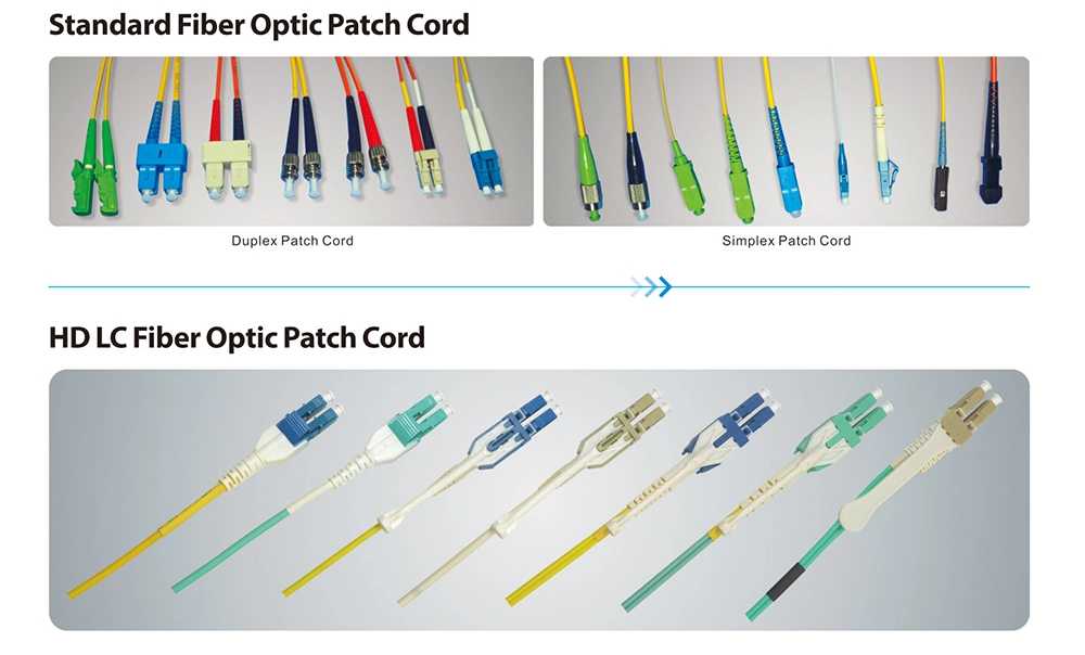 PC/Upc/APC Dys /OEM Customized Om3 Fiber Optic Patch Cord with RoHS