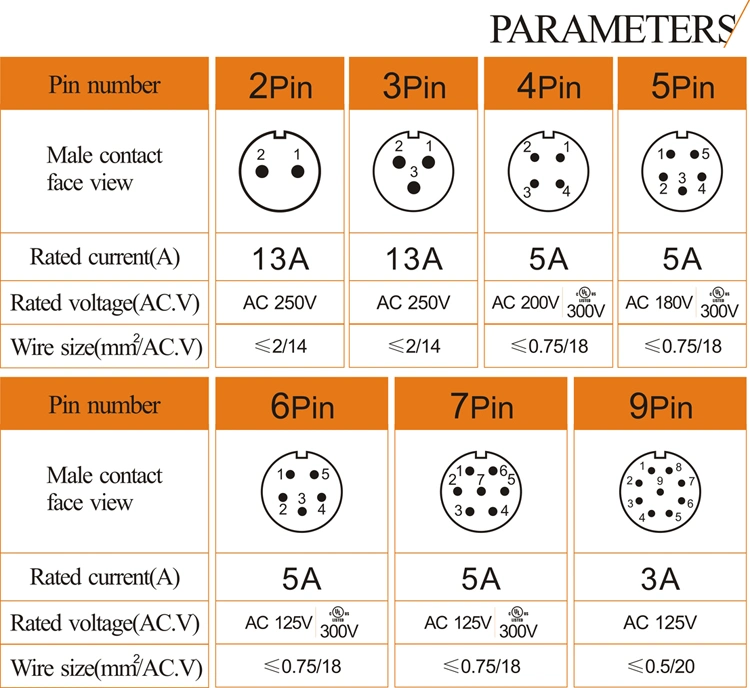 Weipu Push-Pull 7pin 9pin Fast Locking IP67 Waterproof Power Aluminum Date Connector for Cable