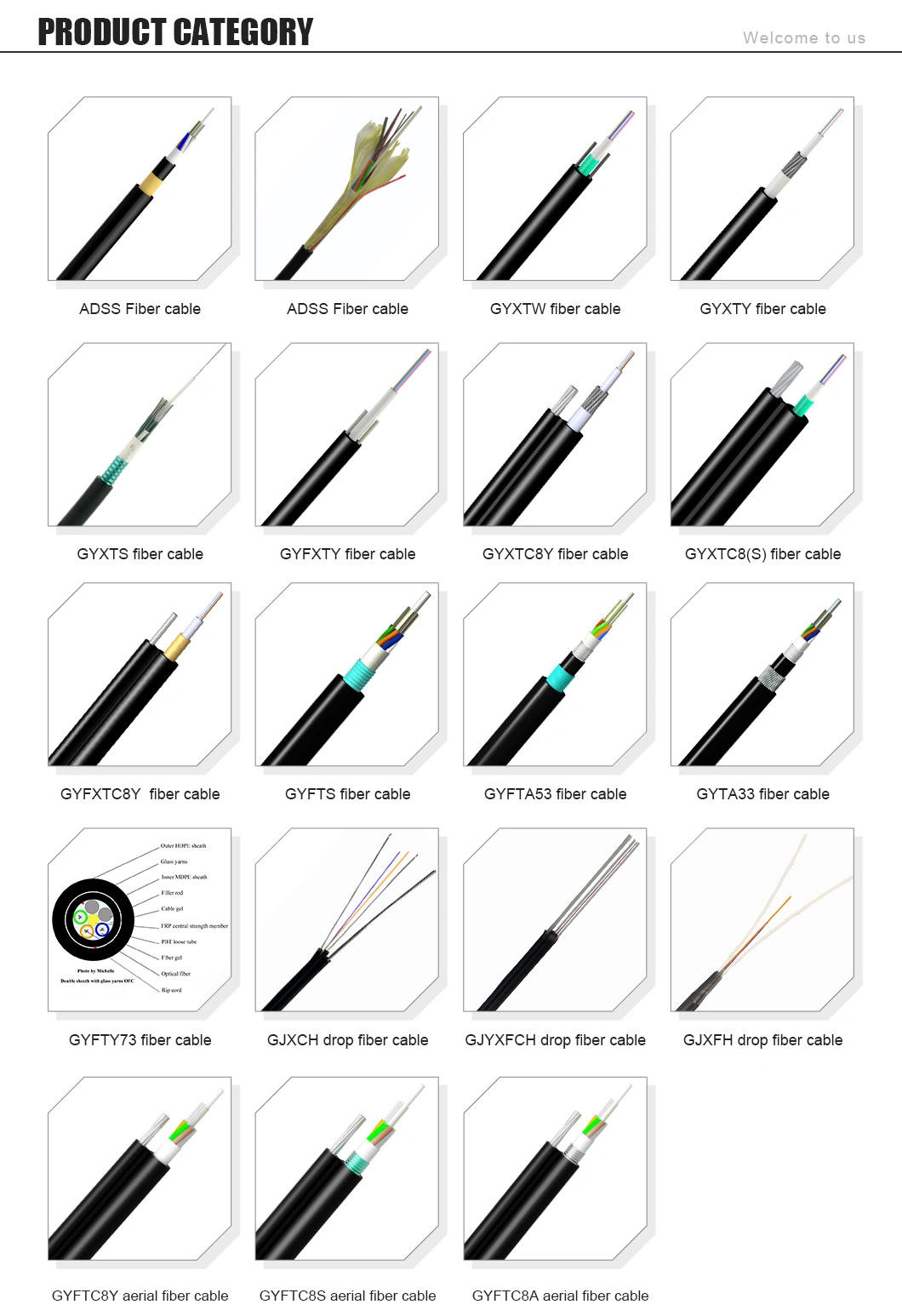 2-288cores Aerial Self Supporting Fiber Optic Cable with FRP Csm