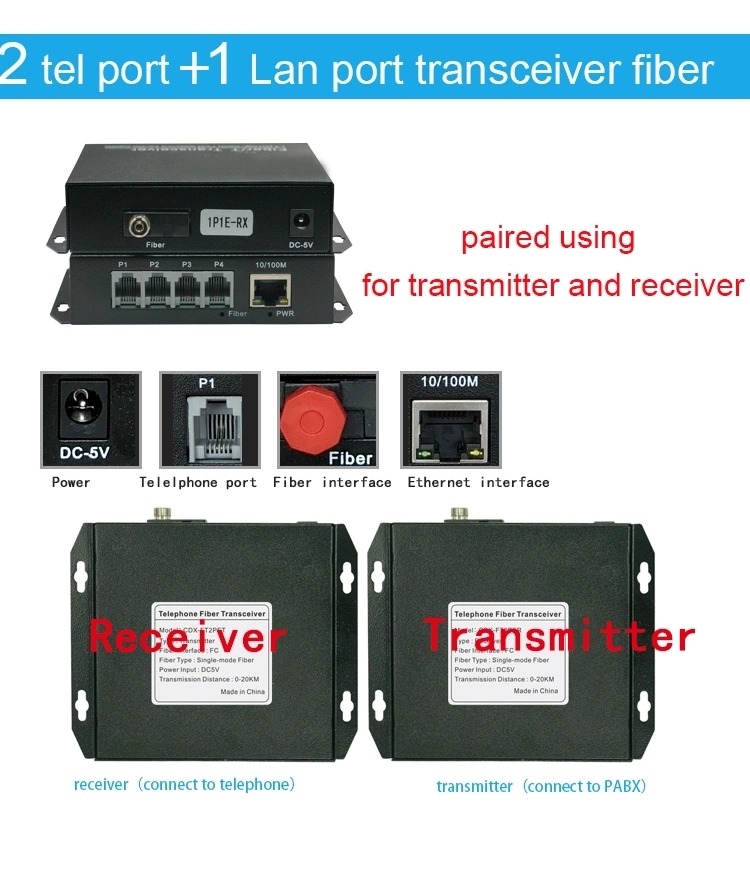 2 Channel Telephone Single-Mode Fiber Optic Transceivers